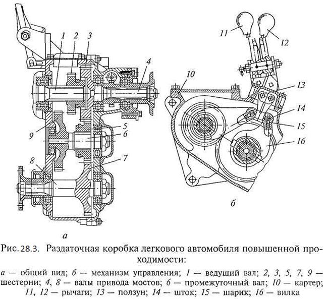 Понижающая передача схема