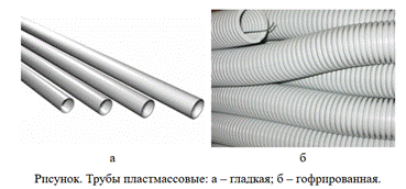 Реферат: Определение диаметра трубопровода