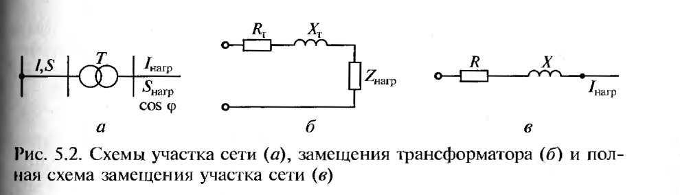 Что такое схема замещения элемента электрической сети