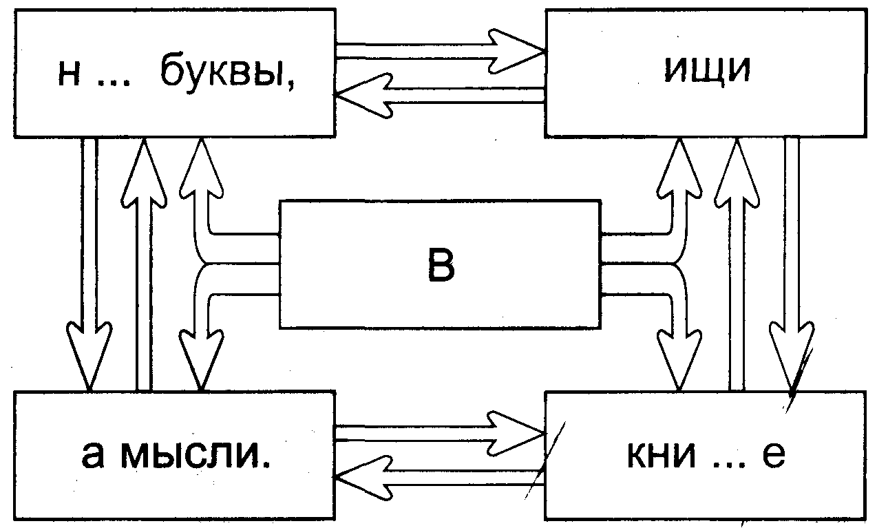 Методика картинки смирнова стимульный материал