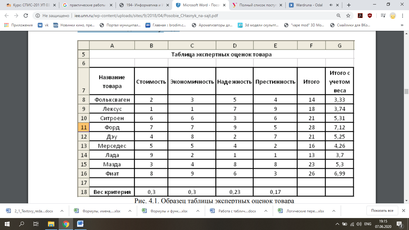 Как создать таблицу пошаговая инструкция