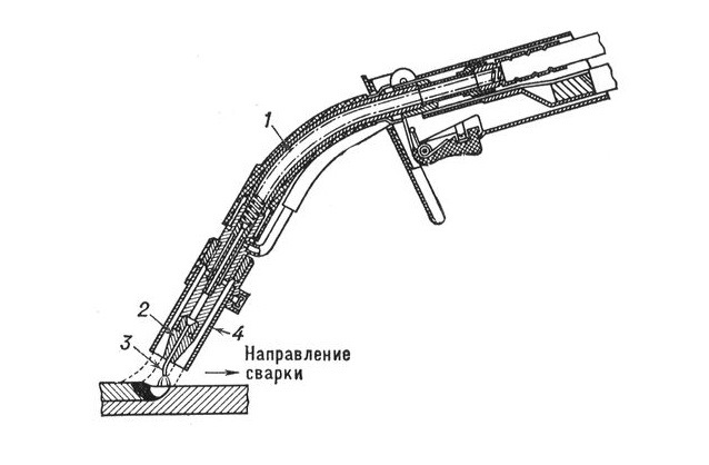 Сварочная горелка рисунок