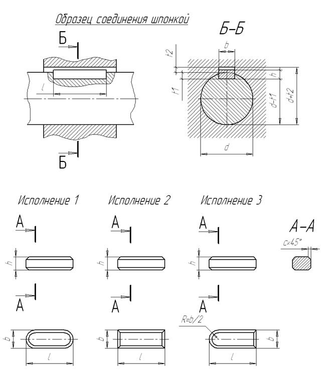 Шпоночное соединение показано на чертеже i exam