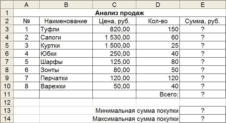 Наименование со. Таблица с задачами в эксель. Задачи в эксель по информатике 8 класс. Практические задания по excel для студентов. Задачи по информатике 8 класс таблица в экселе.