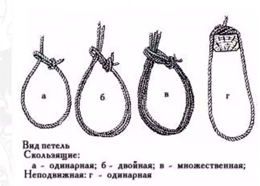 Реферат: Механическая асфиксия 2