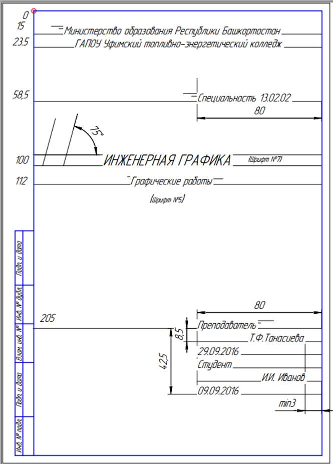 Титульный лист чертежа