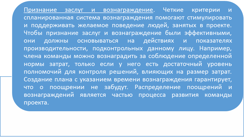 Расстановка и управление приоритетами проектов