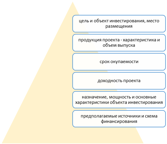 План внешнего управления образец