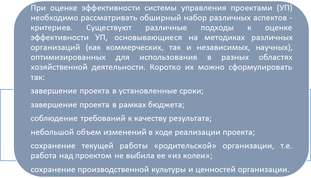 Критерии и методы оценки инвестиционных проектов