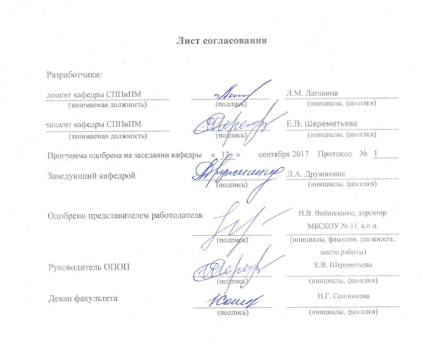 Лист согласования проекта образец