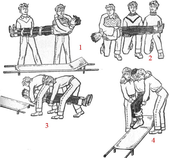 На рисунке показан способ переноски пострадавшего при