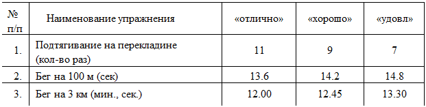 тренировка выполнения упражнения 4 подтягивание на перекладине. Смотреть фото тренировка выполнения упражнения 4 подтягивание на перекладине. Смотреть картинку тренировка выполнения упражнения 4 подтягивание на перекладине. Картинка про тренировка выполнения упражнения 4 подтягивание на перекладине. Фото тренировка выполнения упражнения 4 подтягивание на перекладине