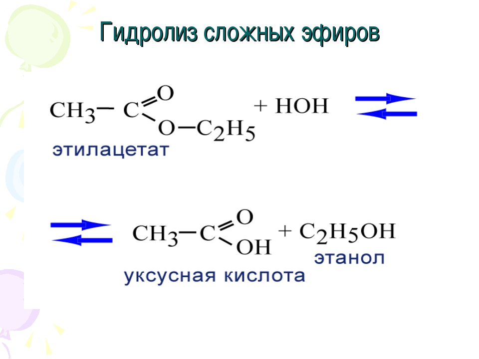 Гидролиз этилового эфира в присутствии кислоты