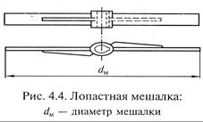 Контрольная работа: Перемешивание жидких сред