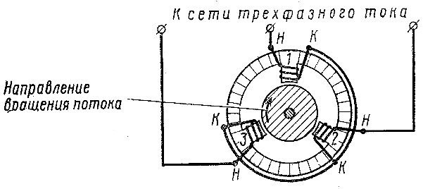 Реферат: Бесколлекторные электродвигатели