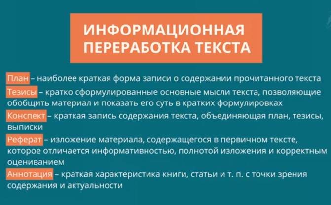 Информационная переработка текста план тезисы конспект реферат аннотация