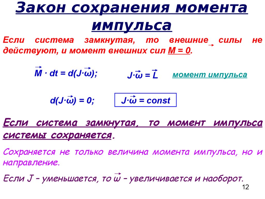 Замкнутая система закон сохранения. Закон сохранения момента импульса для системы тел. Закон сохранения импульса и момента импульса. Момент импульса закон сохранения момента импульса. Закон сохранения момента импульса вывод.