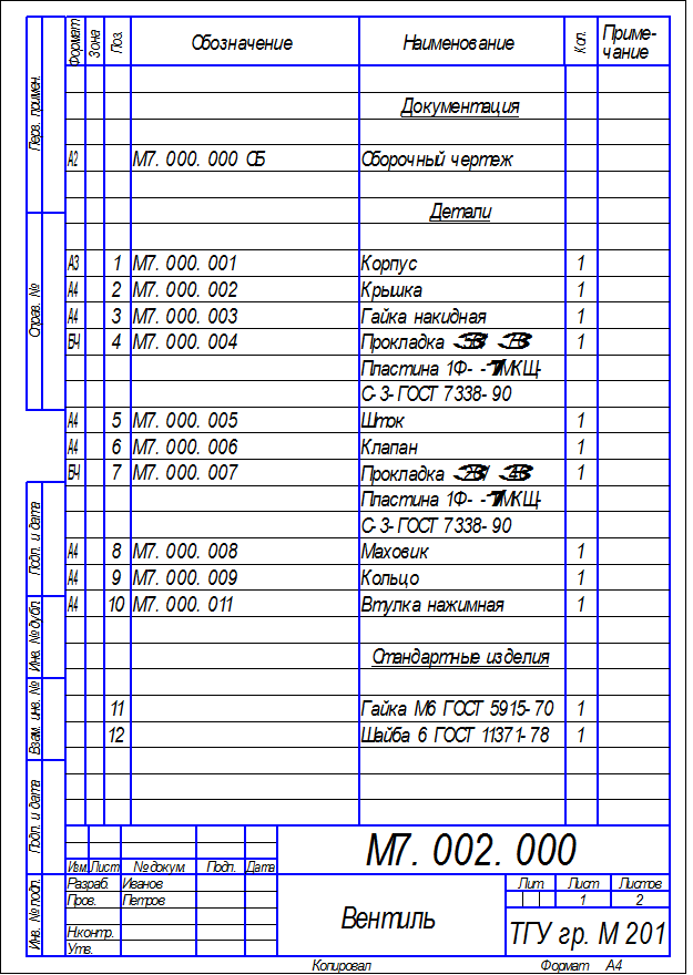 Стандартные изделия чертеж