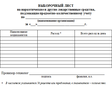 Лист назначения лекарственных препаратов образец заполнения