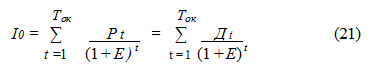 NPV формула расчета пример. NPV инвестиционного проекта