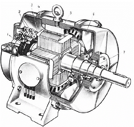 Реферат: Синхронный злектродвигатель