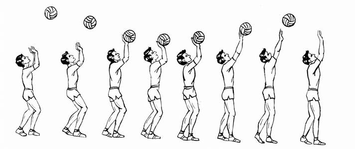 Передача мяча сверху и снизу. Передача мяча сверху двумя руками в волейболе. Техника передачи мяча двумя руками сверху в волейболе. Передачи мяча двумя руками сверху и снизу в волейболе. Передача мяча 2 руками сверху в волейболе.