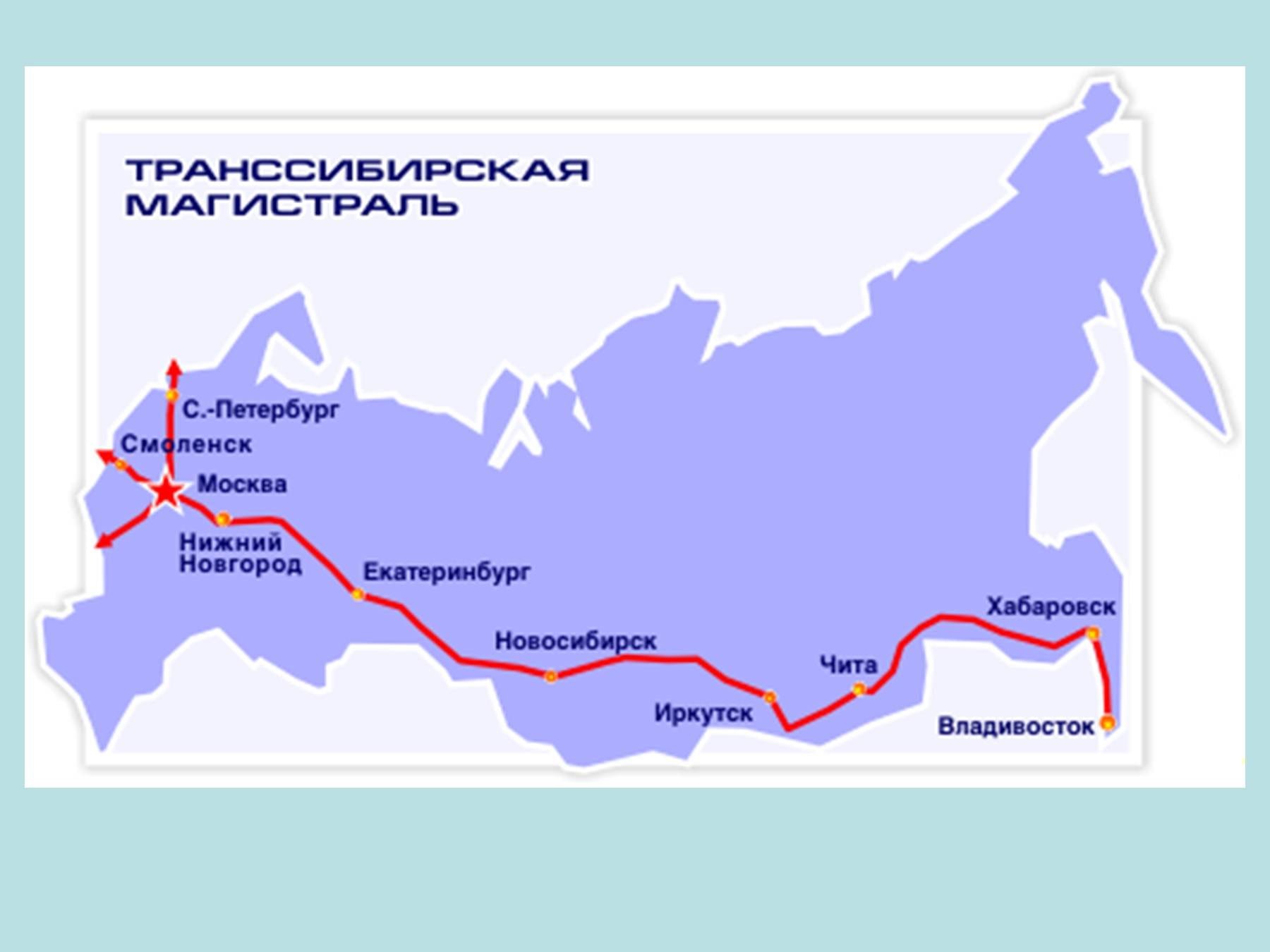 Транссибирская магистраль через какие крупные города проходит. Транссибирская магистраль города. Транссибирская магистраль протяженность. Транссиб Железнодорожная магистраль. Транссибирская Железнодорожная магистраль на карте России 19 века.