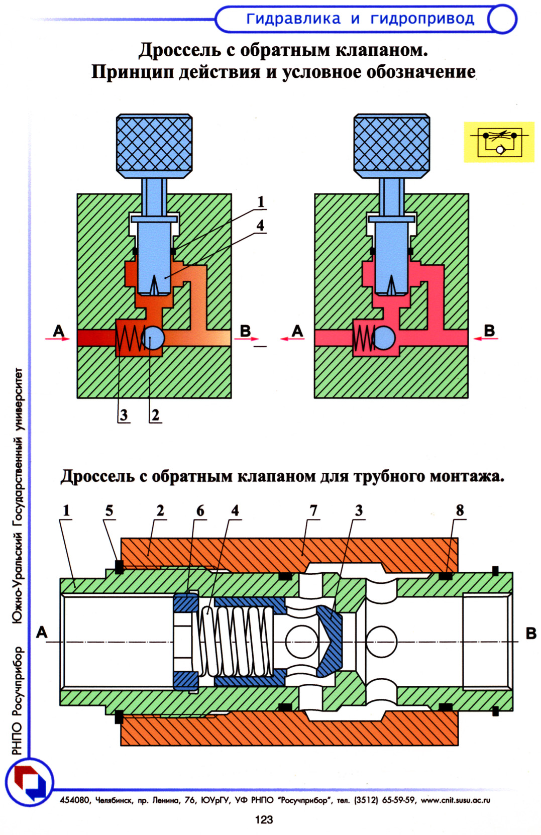 Напорный клапан гидросистемы схема