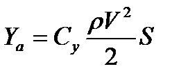 Формула полной аэродинамической силы.