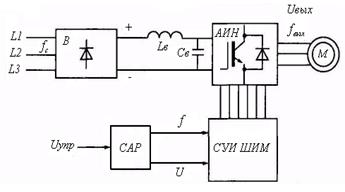 Каскадные схемы регулирования скорости ад