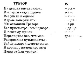 Отыскал на кухне угол с головой забрался в уголь