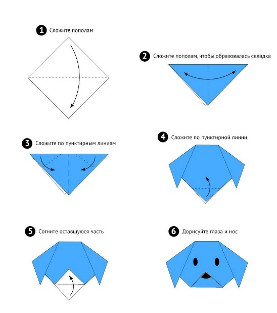 Курсовая работа по теме Формы организации уроков оригами как средство развития творческих способностей младших школьников