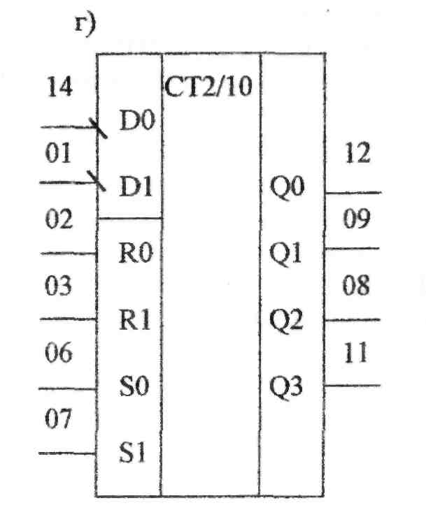 Десятичный счетчик схема