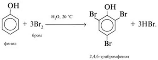 При взаимодействии анилина с бромной водой образуется. Образование трибромфенола реакция. Фенол 2 4 6 трибромфенол реакция. Фенол и бромная вода механизм реакции. Фенол плюс бром 2.