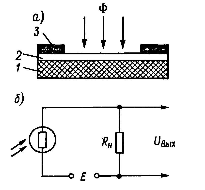 Принцип работы фоторезистора
