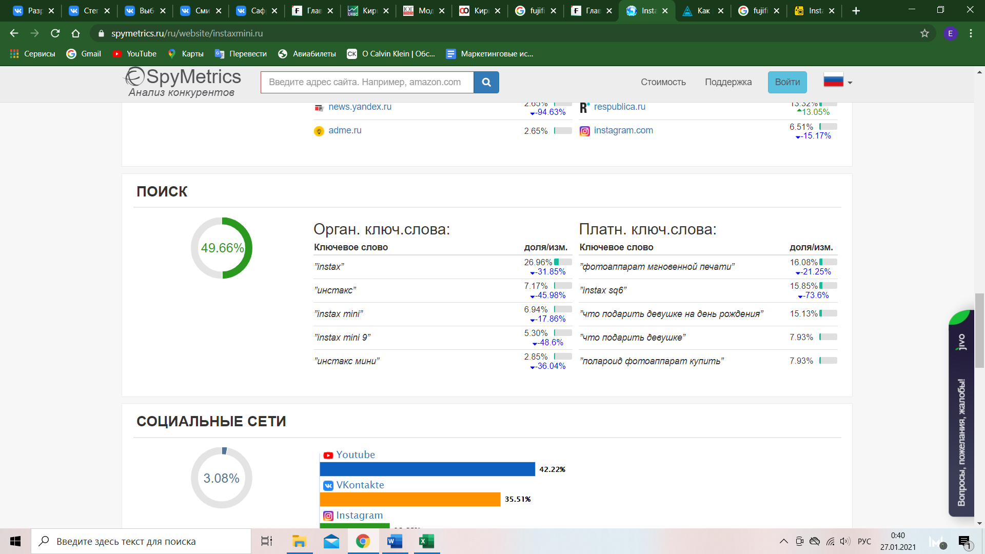 Реферат: Разработка рекламной компании