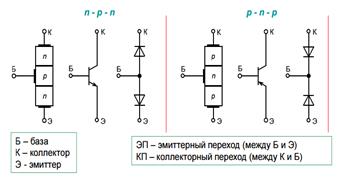 Курсовая работа: Трехфазные выпрямители