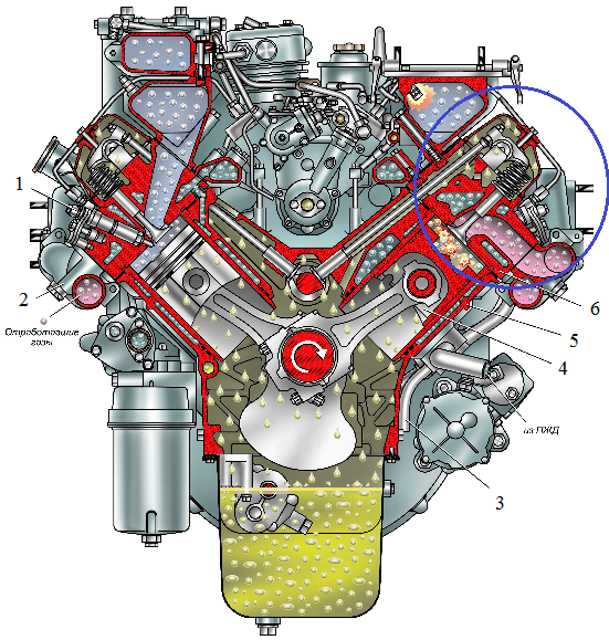 Устройство двигателя камаз 740 схема