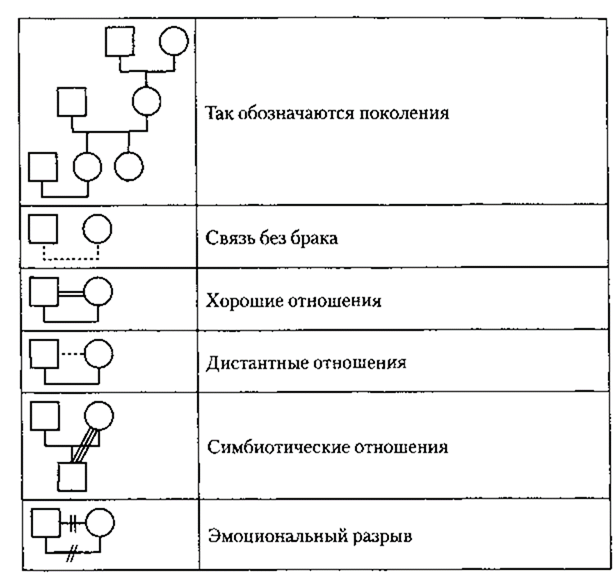 Эко карта ребенка