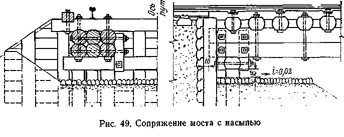 Конструкция сопряжения типовой проект