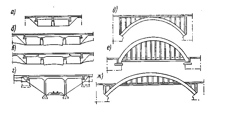 Жб мост чертеж
