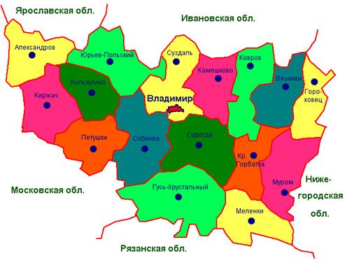 Реферат: Владимирская область