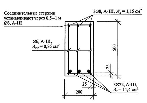 Защитный слой арматуры. Защитный слой бетона для арматуры снизу. Толщина защитного слоя арматуры. Защитный слой бетона для арматуры чертеж. Защитный слой для 12 арматуры.