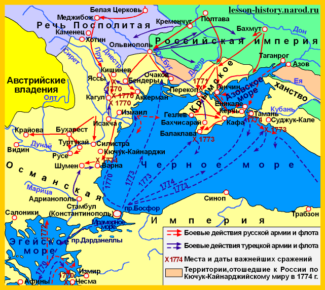 Кючук кайнарджийский мир карта