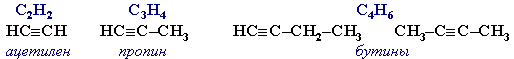 Бутин 2 алкин. Структурная формула алкинов. Ацетиленовые углеводороды Алкины. Ацетиленовые формула структурная. Ацетилен тройная связь.