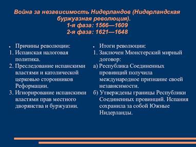 План по теме причины освободительной борьбы нидерландов против испании 7 класс