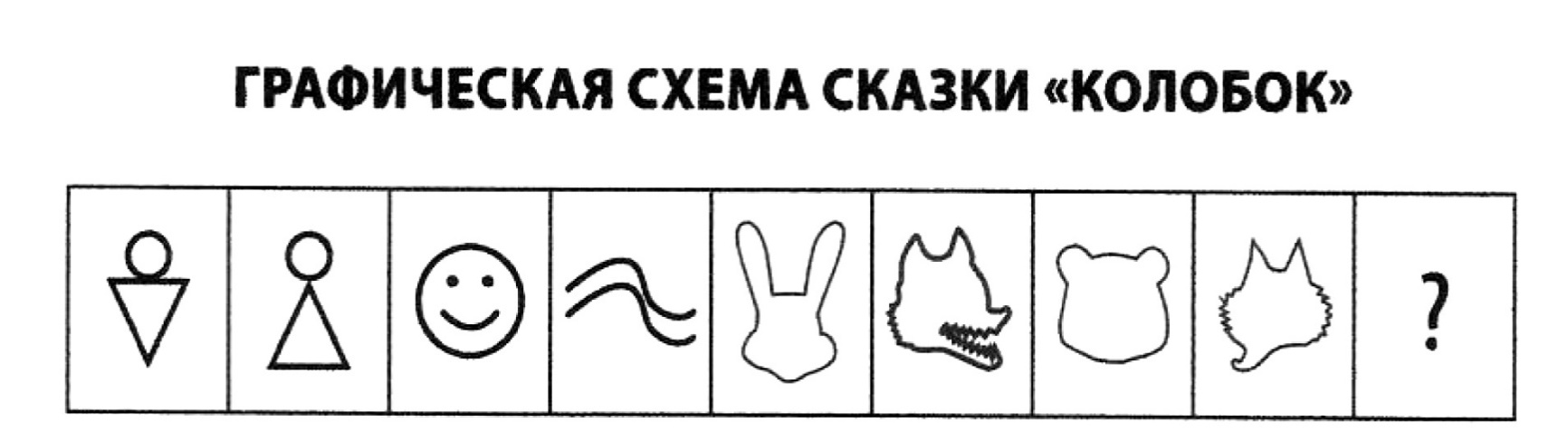 Пересказ сказки колобок по картинкам