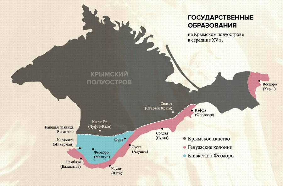 Карта крыма старые названия городов крыма