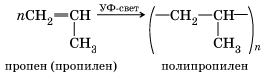 Формула пропена. Пропилен полипропилен реакция. Реакция полимеризации пропина. Полимеризация полипропилена. Реакция полимеризации пропена.
