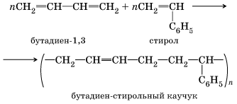 Уравнение реакции бутадиена 1 3. Бутадиен Стирол. Строение бутадиен стирольного каучука. Этилен-пропиленовый каучук формула. Полимеризация стирола и бутадиена 1.3.